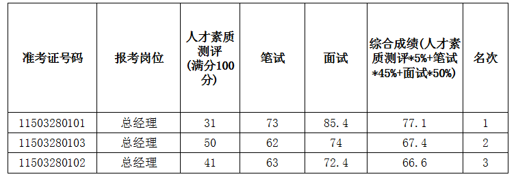 b067d560e5f0d74fa96e0cdc0d7b869.png