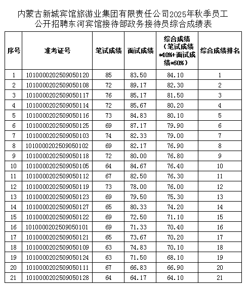 图片 2.png